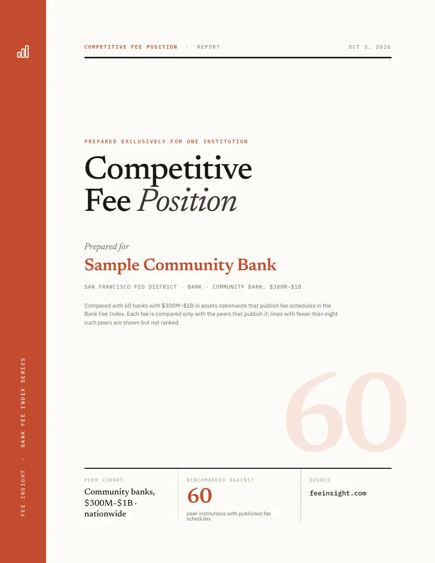 Cover of the sample Competitive Fee Position report, prepared for Sample Community Bank
