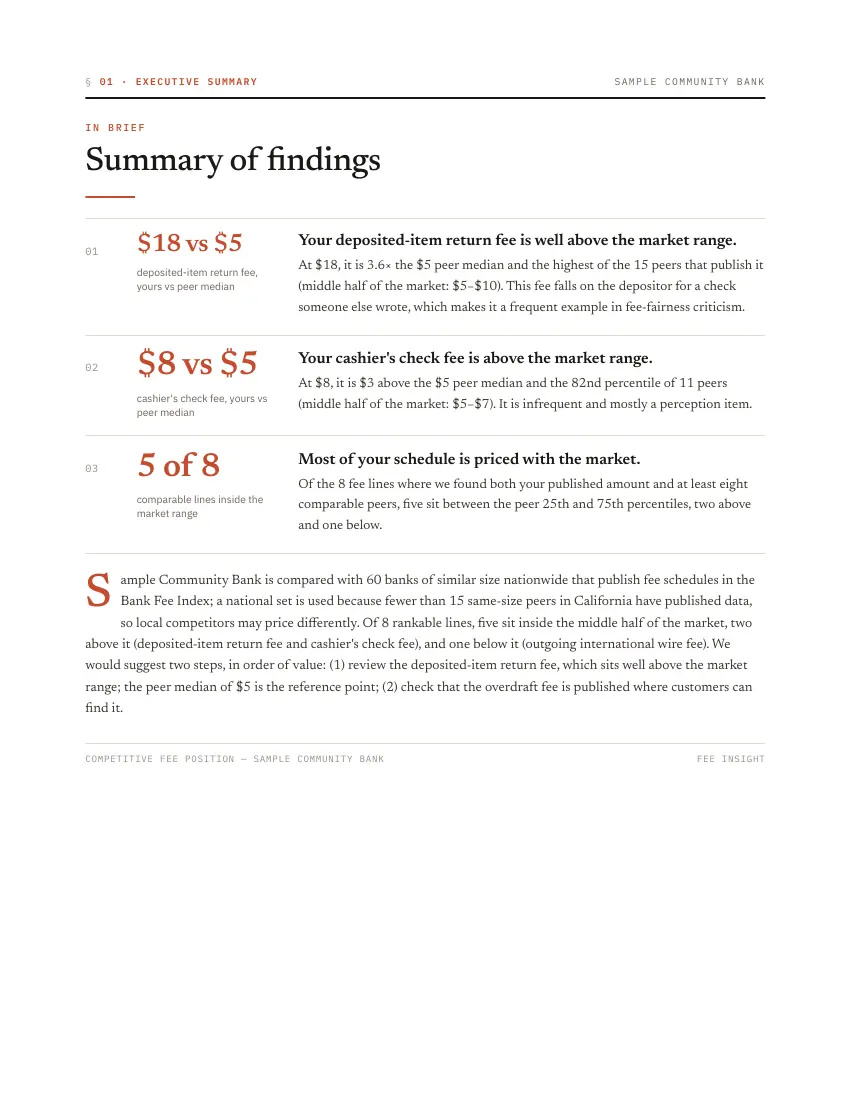 Summary of findings page from the sample report